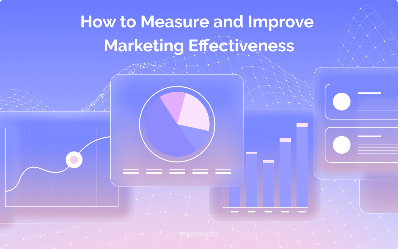 How to measure marketing effectiveness and ROI