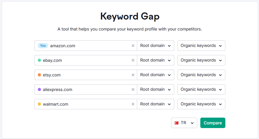 Keyword gap analysis to identify SEO opportunities