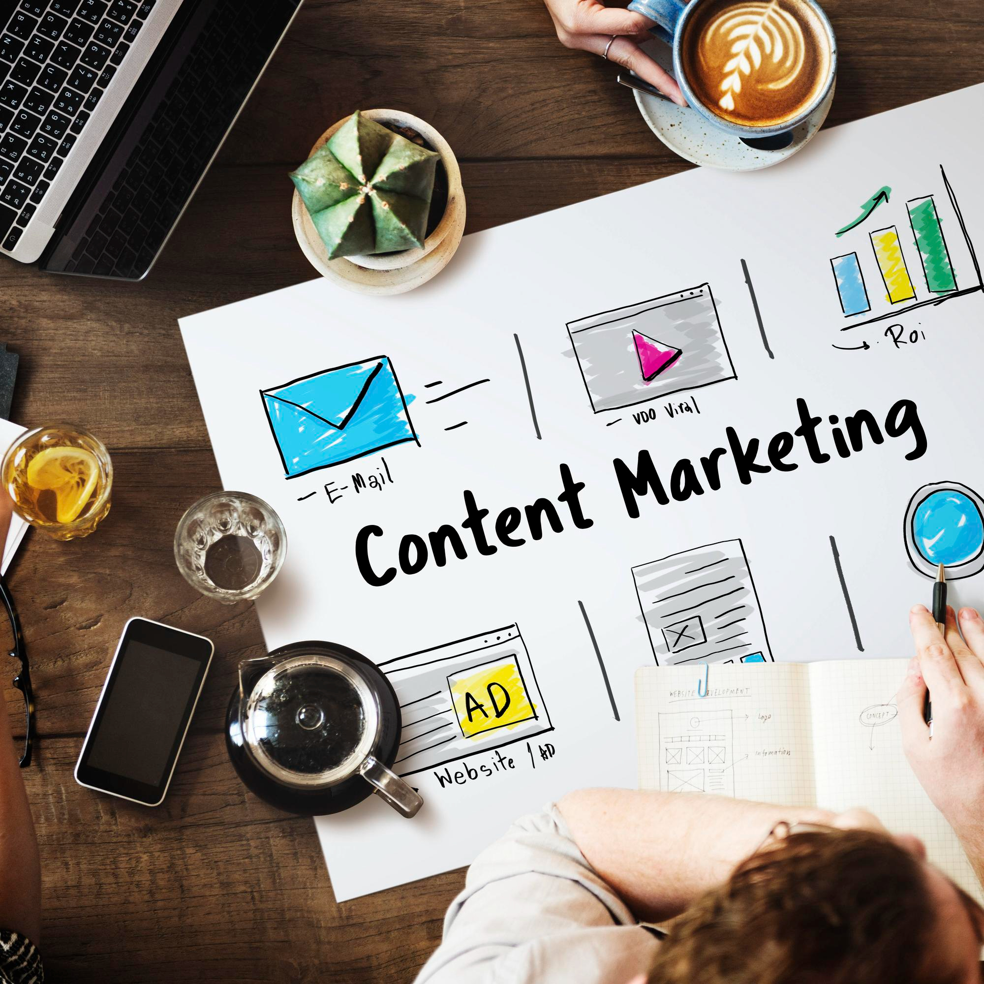 15 Content Marketing Best Practices for Success